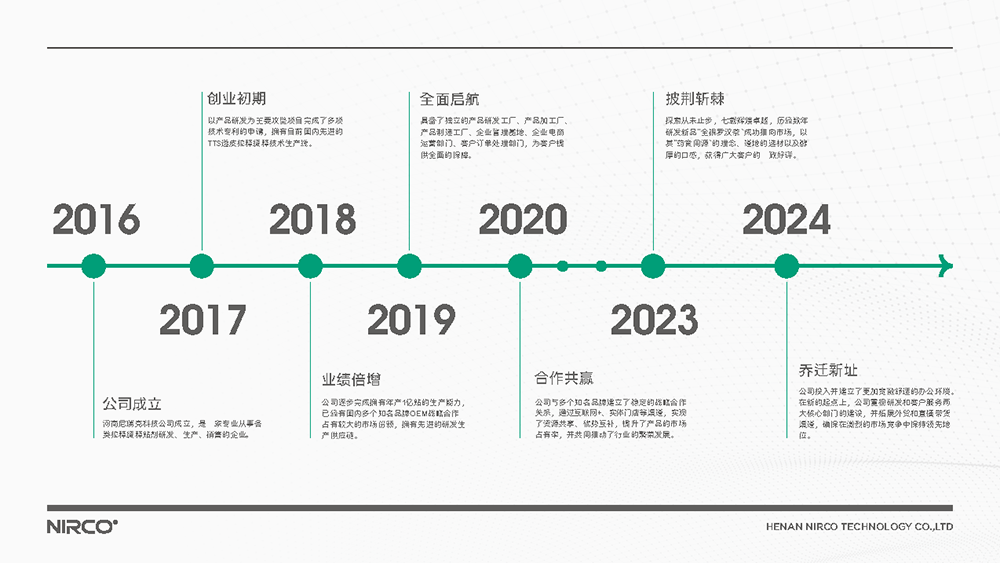 尼瑞克简介25.2_页面_10.png